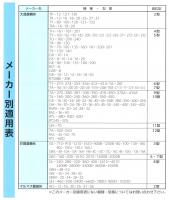 米麦　乾燥機専用　排風ダクト　短管(TK)　1m　700Φ 【1台】